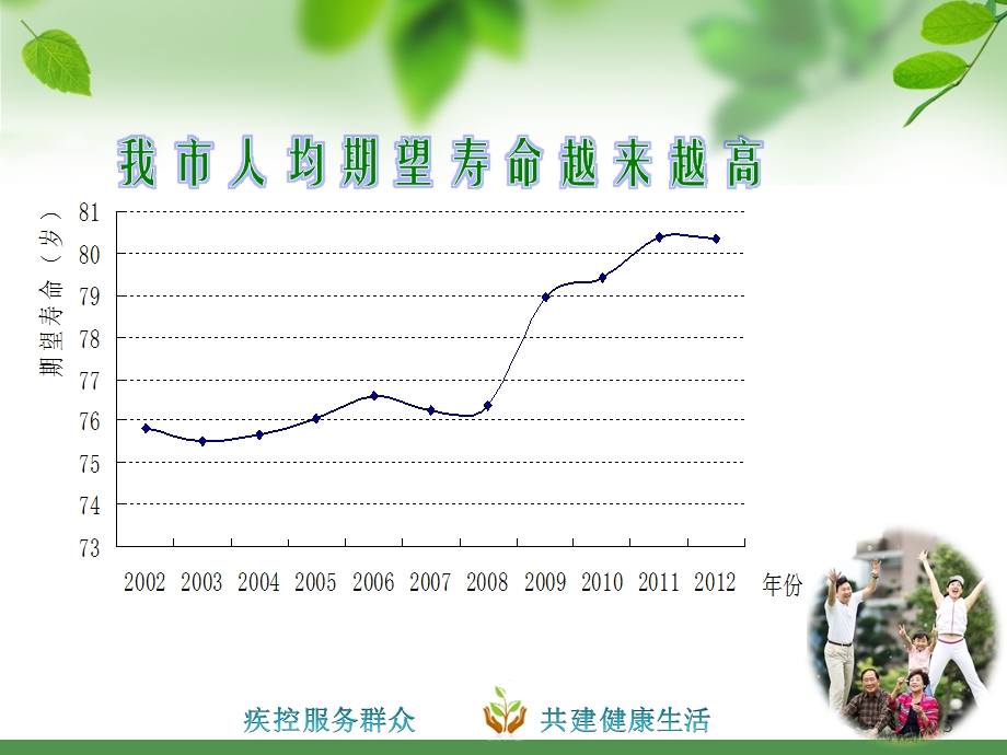 成人预防接种知识巡讲ppt课件.ppt_第3页