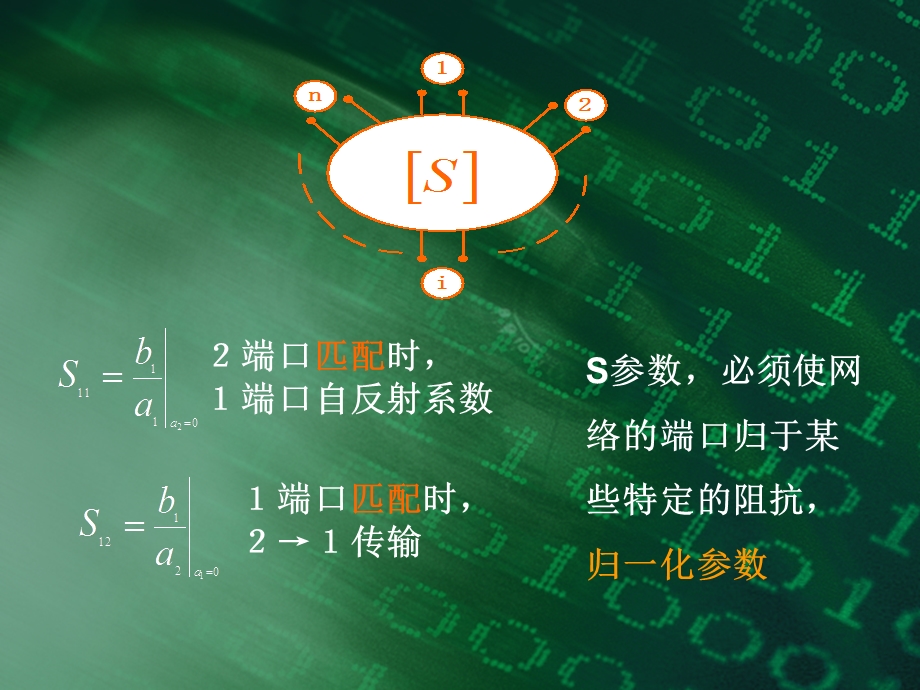 广义S参数解析课件.ppt_第2页