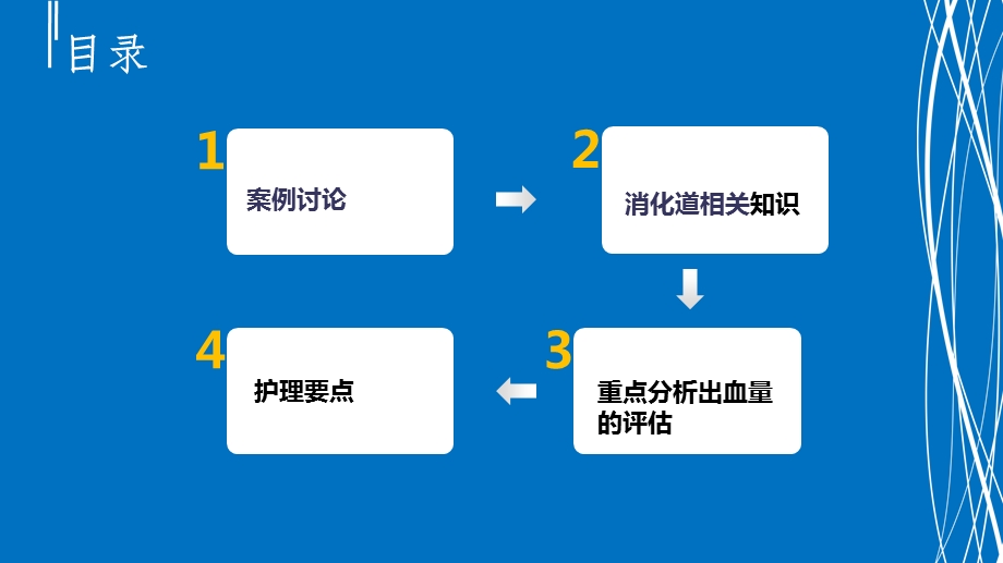 消化道出血的判断与处理课件.pptx_第2页