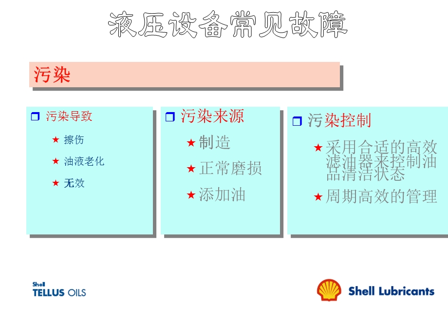 液压系统常见问题处理课件.ppt_第3页