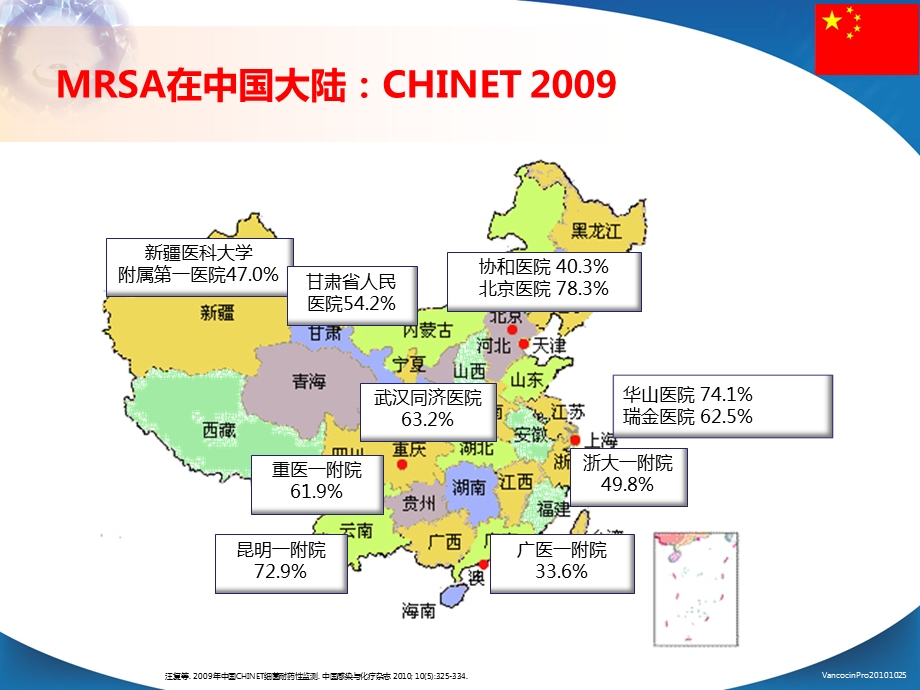 挑战超级细菌课件.ppt_第3页