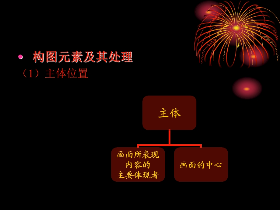 摄像基础教程课件.ppt_第3页