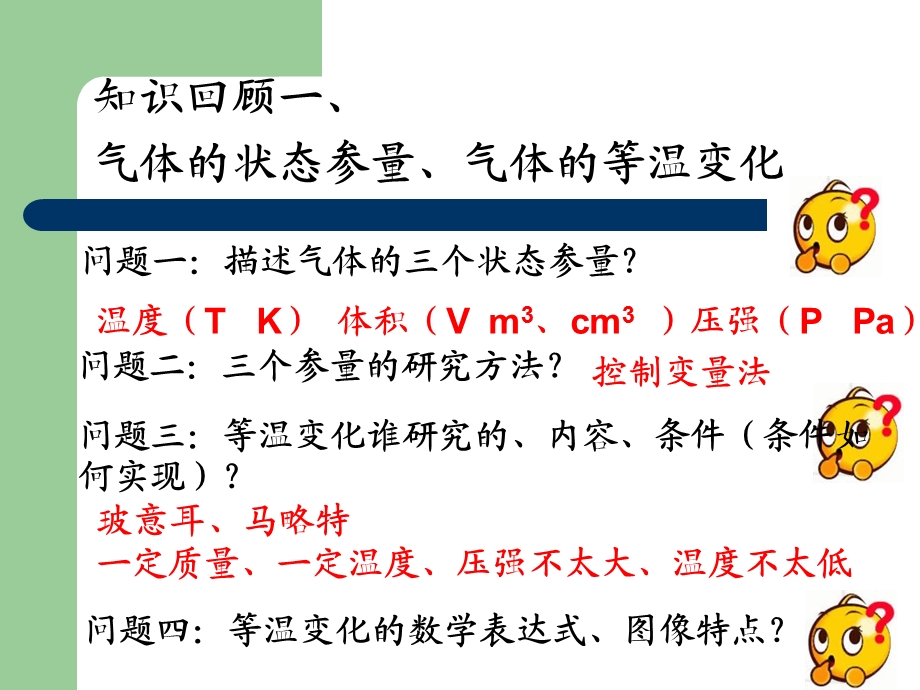 气体实验定律复习课件.ppt_第3页