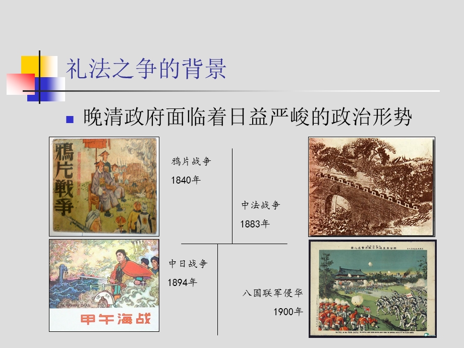 清末修律中的礼法之争课件.ppt_第3页