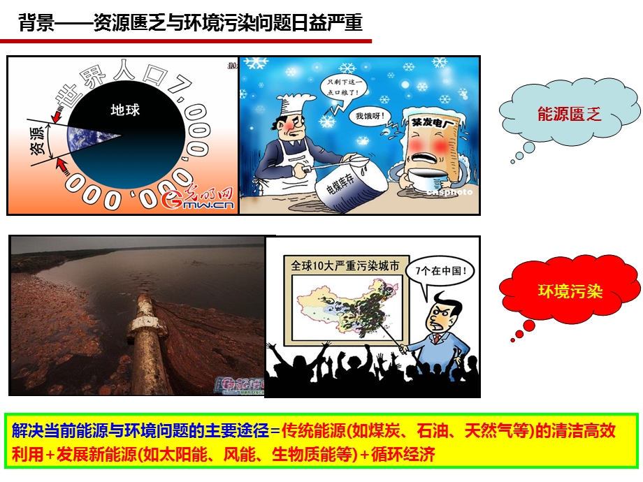 生态工业及光伏农业一体化循环经济项目汇总课件.ppt_第3页