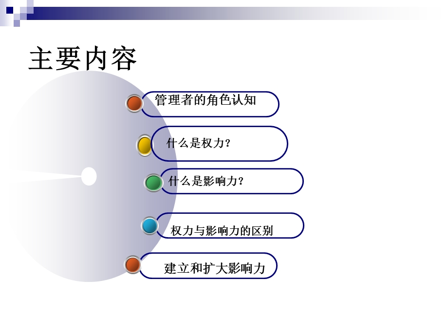 权力与影响力课件.ppt_第2页