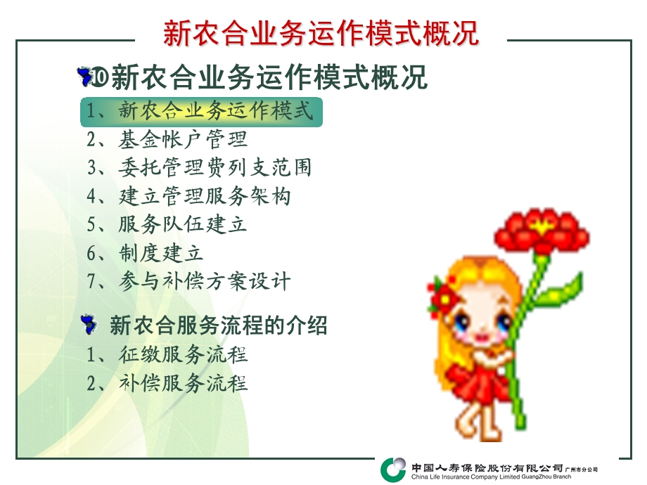 新农合业务运作课件.ppt_第2页