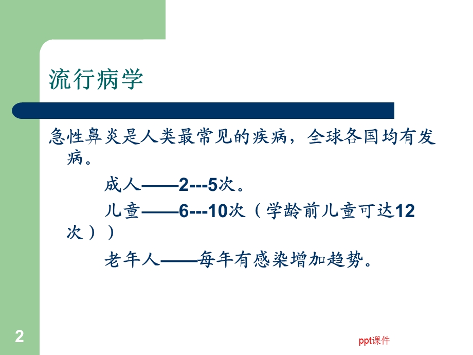 急慢性鼻炎课件.ppt_第2页