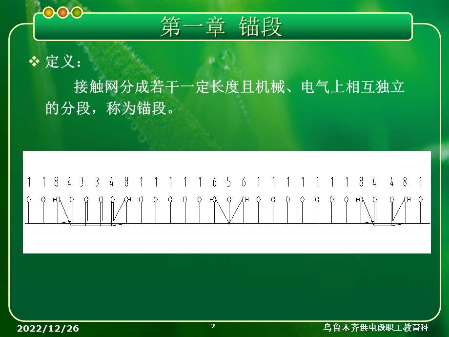 接触网锚段及锚段关节分册课件.ppt_第2页