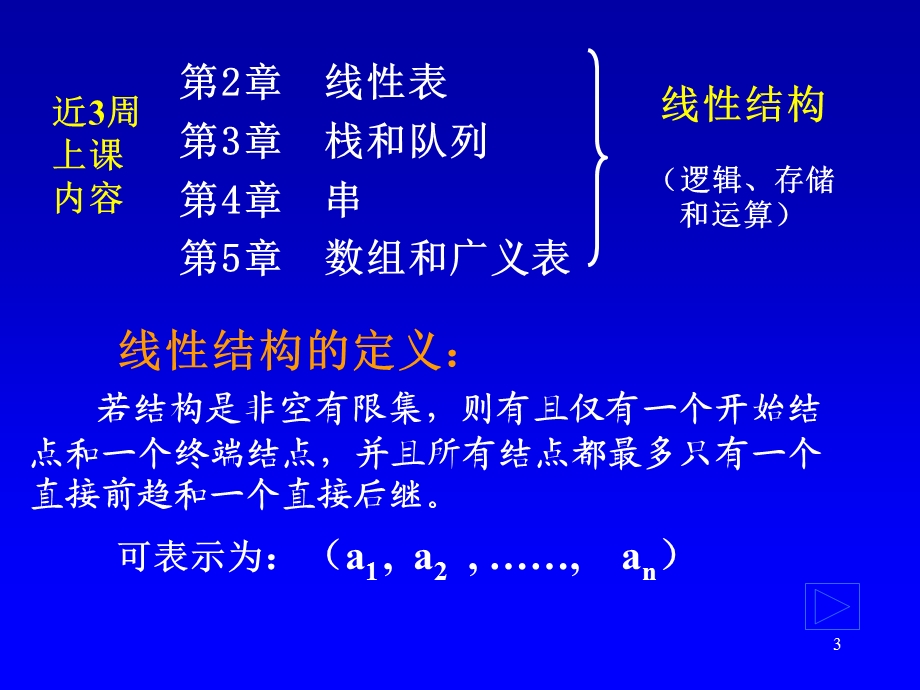 数据结构ppt课件第2章线性表A.ppt_第3页