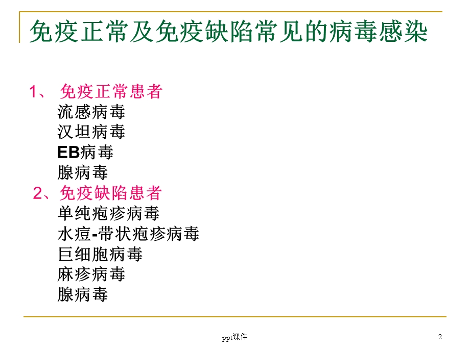 巨细胞病毒肺炎课件.ppt_第2页