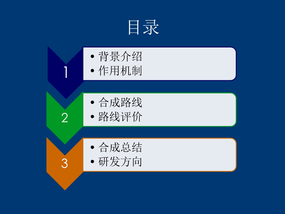 抗乙肝病毒药物合成技术课件.ppt_第2页