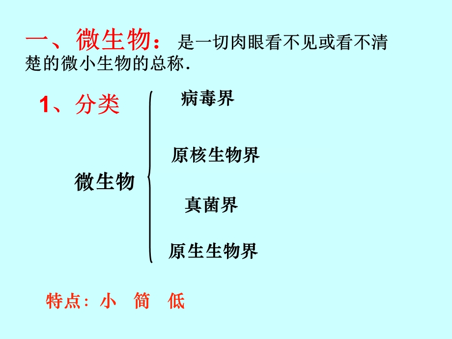 微生物的实验室培养课件.ppt_第2页