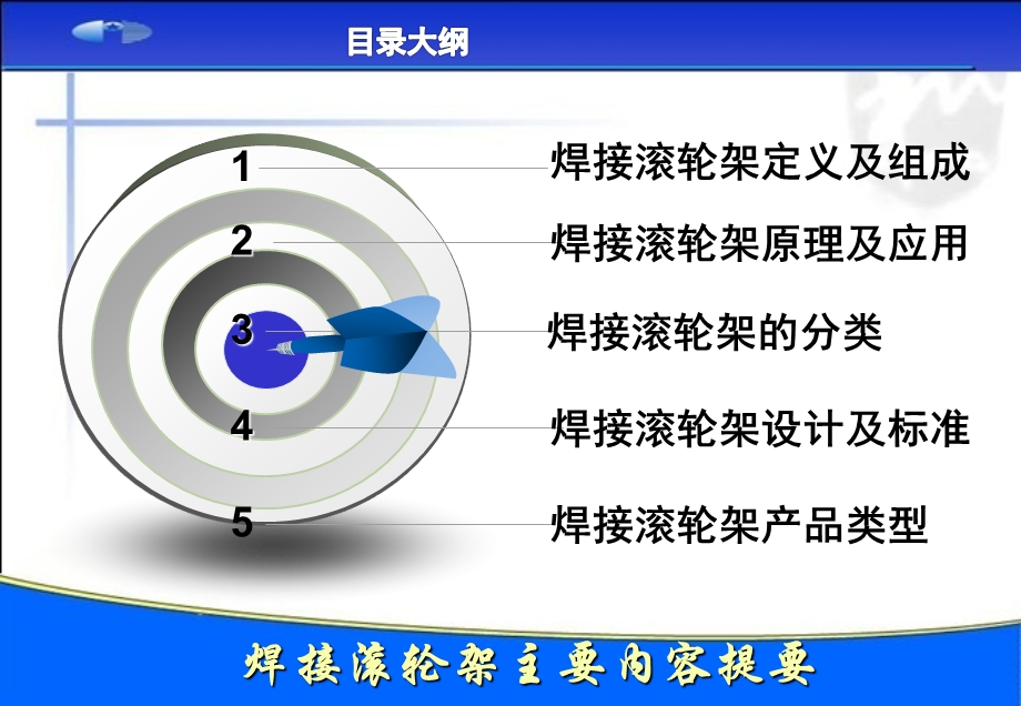 焊接滚轮架课件.ppt_第2页