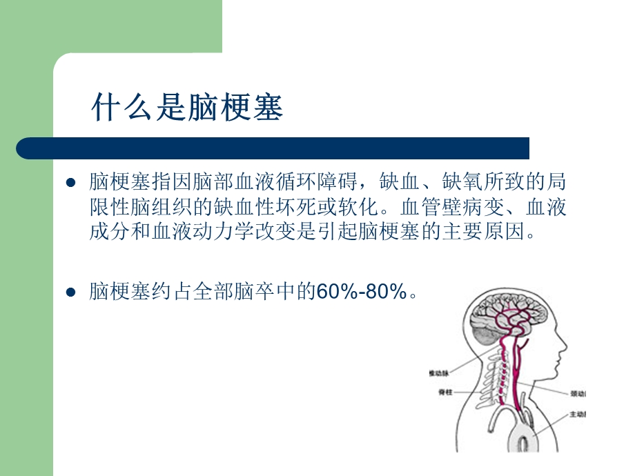 急性脑梗塞的溶栓治疗业务学习 课件.ppt_第2页