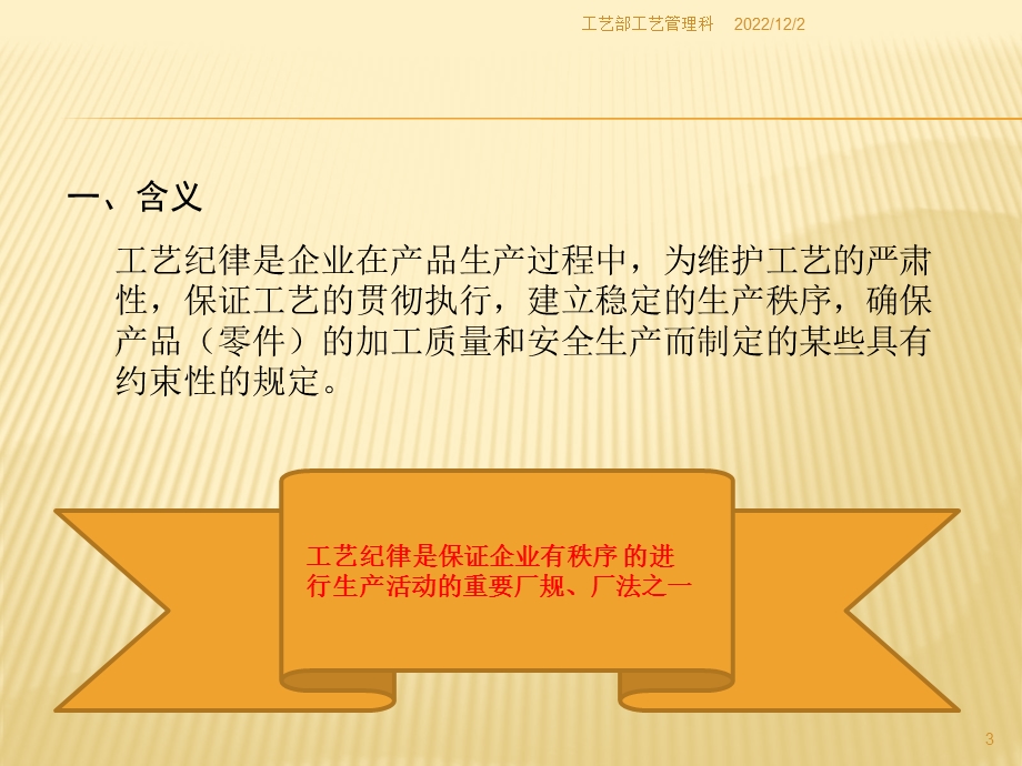 工艺纪律管理课件.ppt_第3页