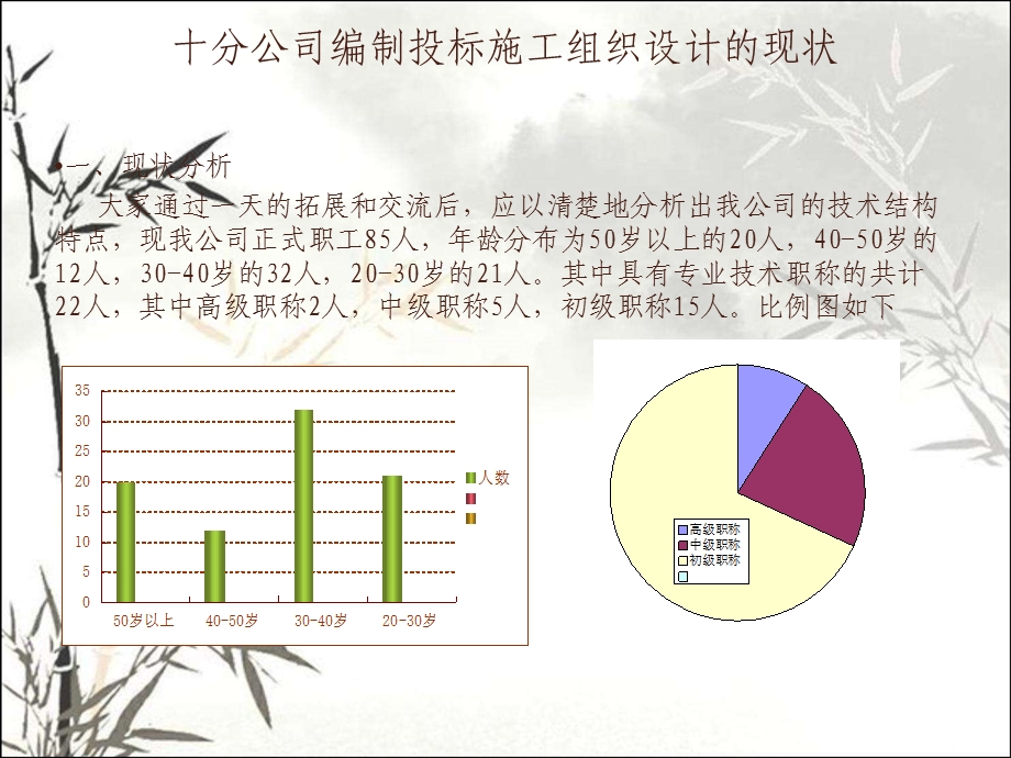 招投标施工组织设计的实战总结课件.ppt_第3页