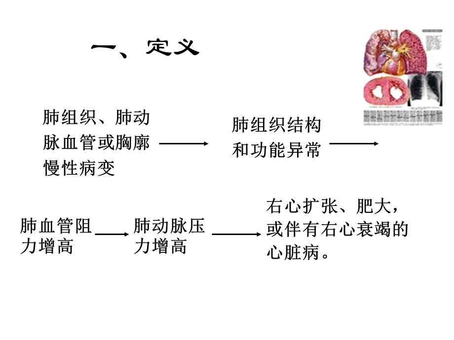 慢性肺源性心脏病的护理课件.ppt_第3页