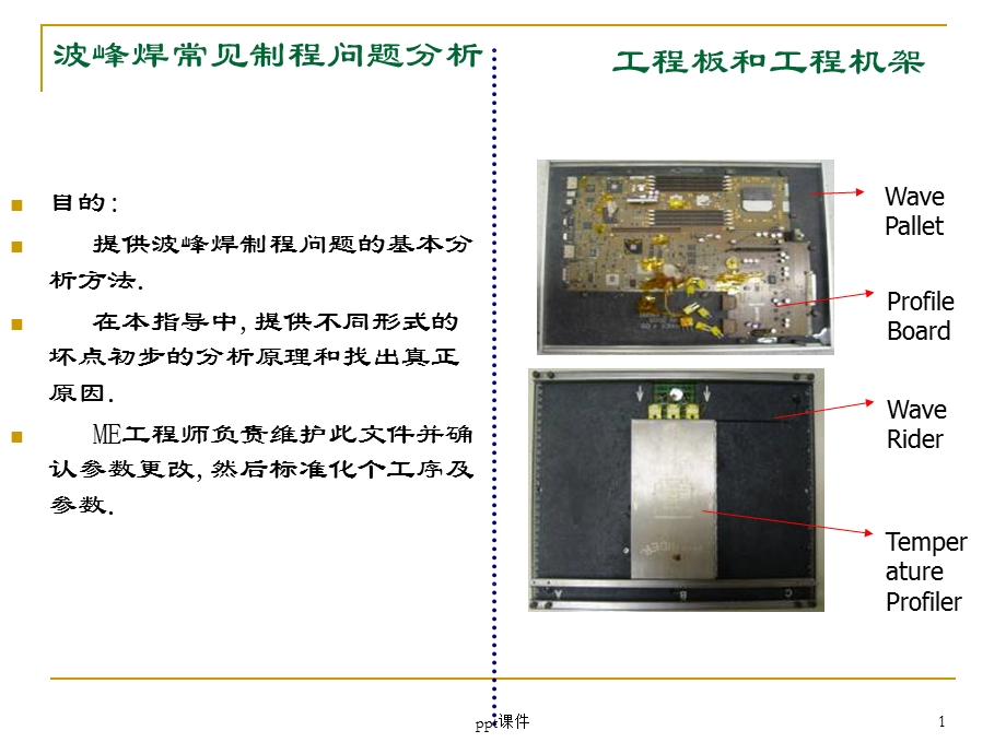 波峰焊中的不良分析课件.ppt_第1页