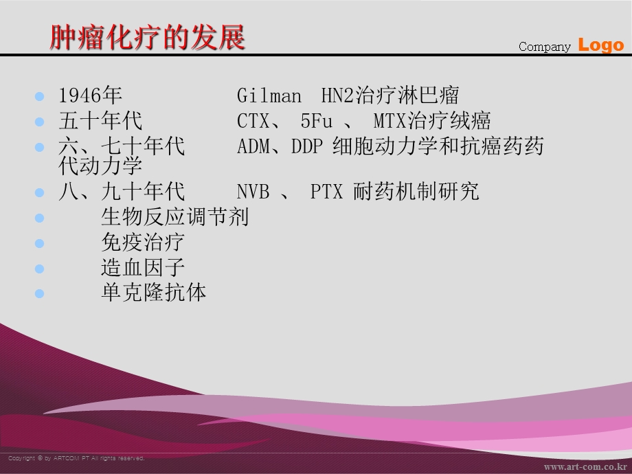 肺癌化疗及靶向治疗课件.ppt_第2页