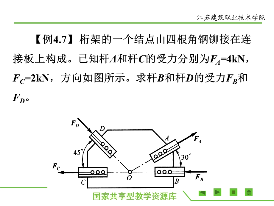 平面力系的几种特殊情况解析课件.ppt_第3页