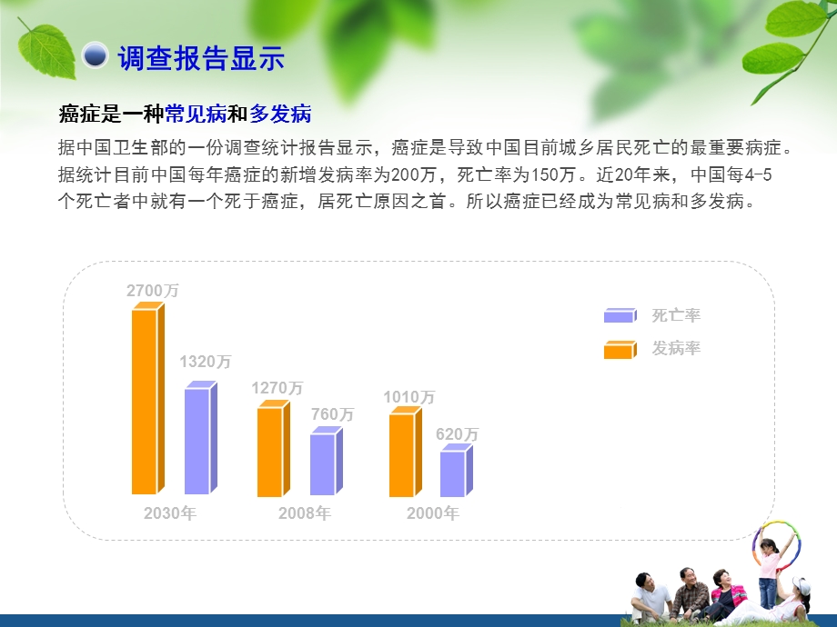 常见致癌因素课件.ppt_第3页