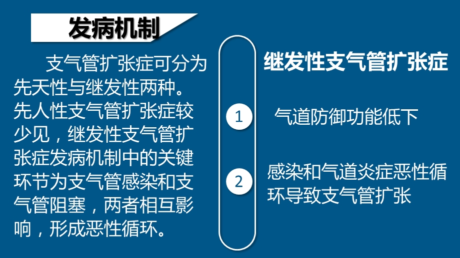 成人支气管扩张症诊治专家共识课件.pptx_第3页