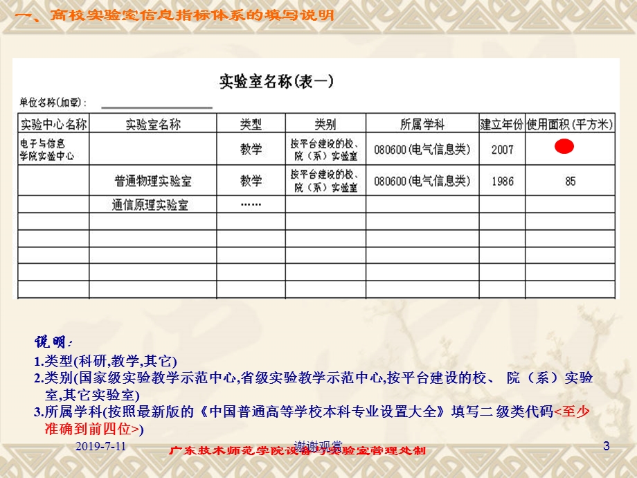 高等学校实验室信息系统的使用及指标体系说明课件.pptx_第3页