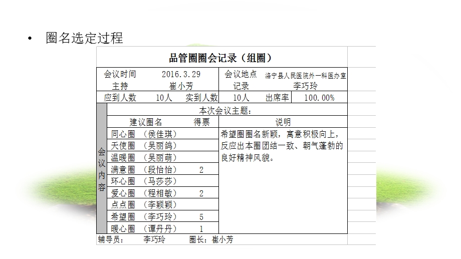 提高患者满意度品管圈课件.ppt_第3页