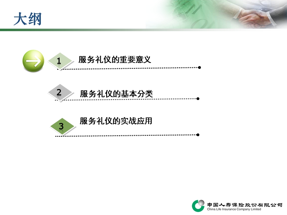 柜面服务礼仪教材课件.ppt_第2页