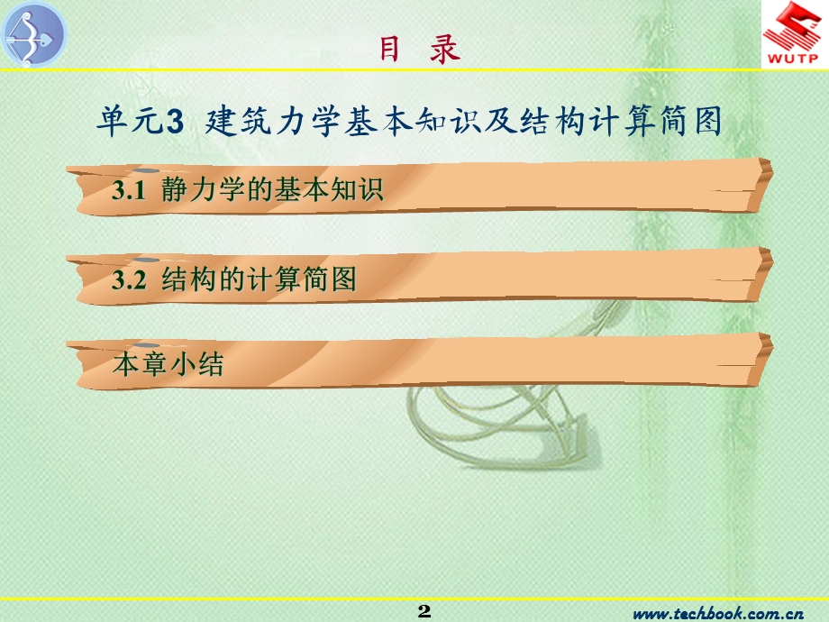 建筑力学基本知识及结构计算简图授课ppt课件.ppt_第2页