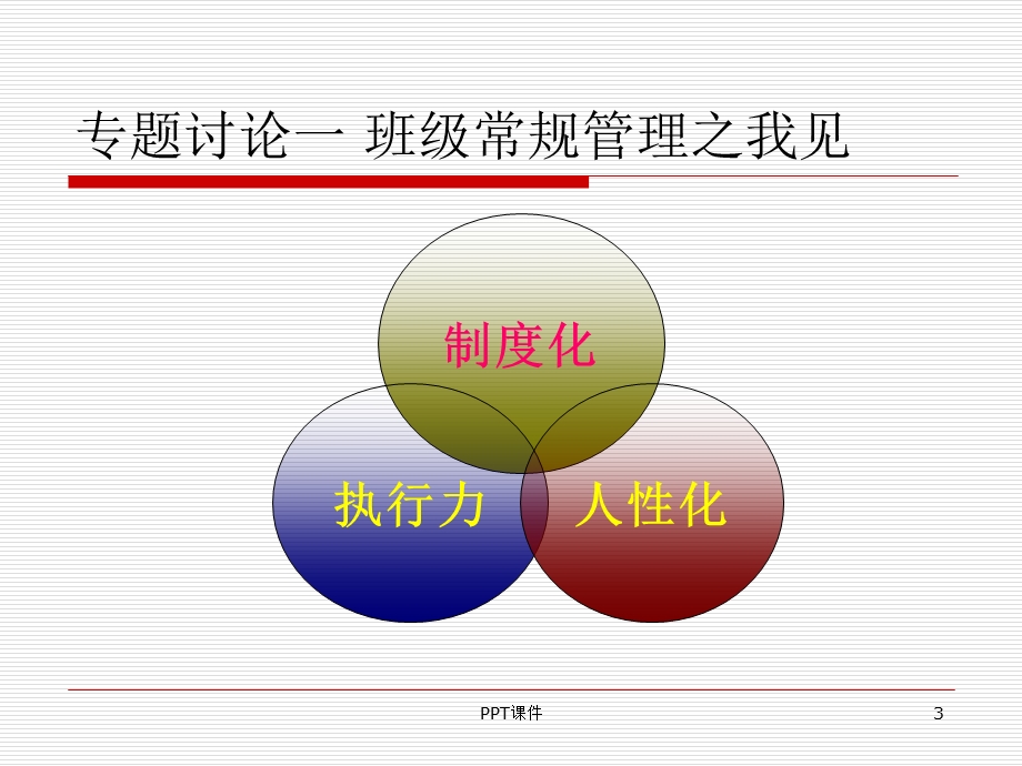 班级管理与班级文化建设课件.ppt_第3页