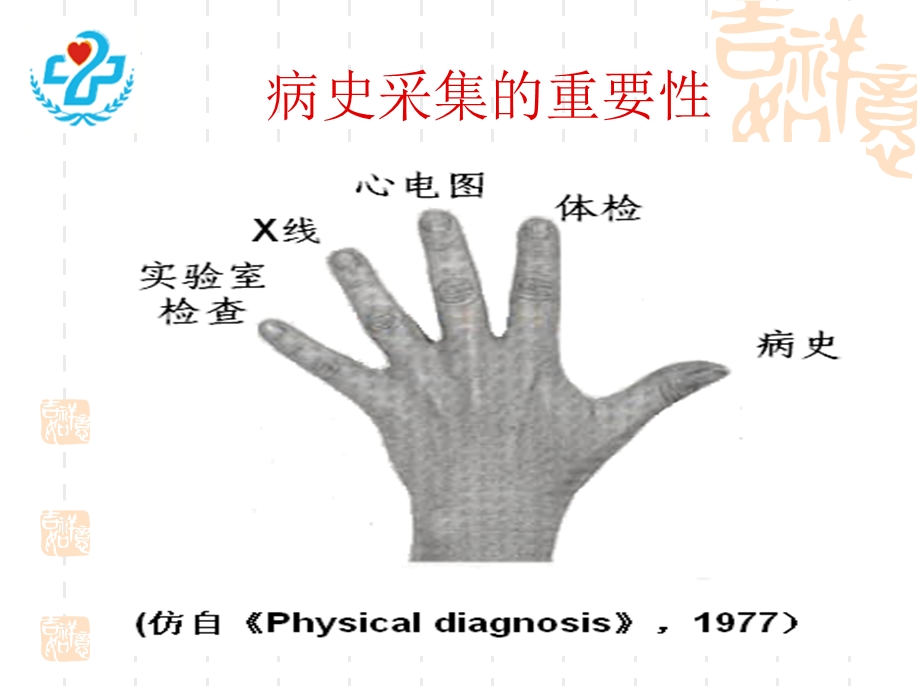 急诊病人的问诊及查体技巧课件.ppt_第2页