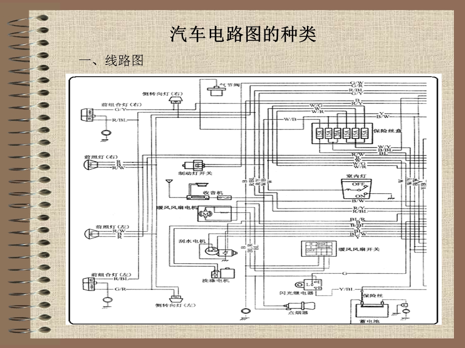 汽车电路图识别课件.ppt_第2页