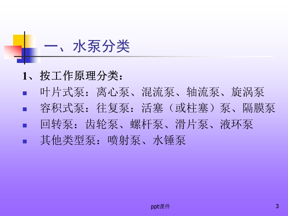 水泵知识及维修课件.ppt_第3页