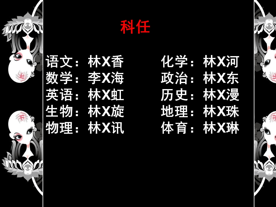 高一第一节班会课ppt课件.ppt_第3页