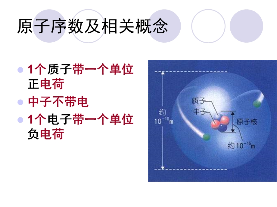 无机化学元素周期表课件.ppt_第1页