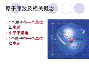 无机化学元素周期表课件.ppt