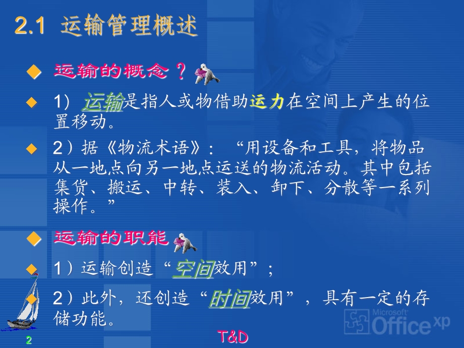 运输组织与管理课件.ppt_第2页