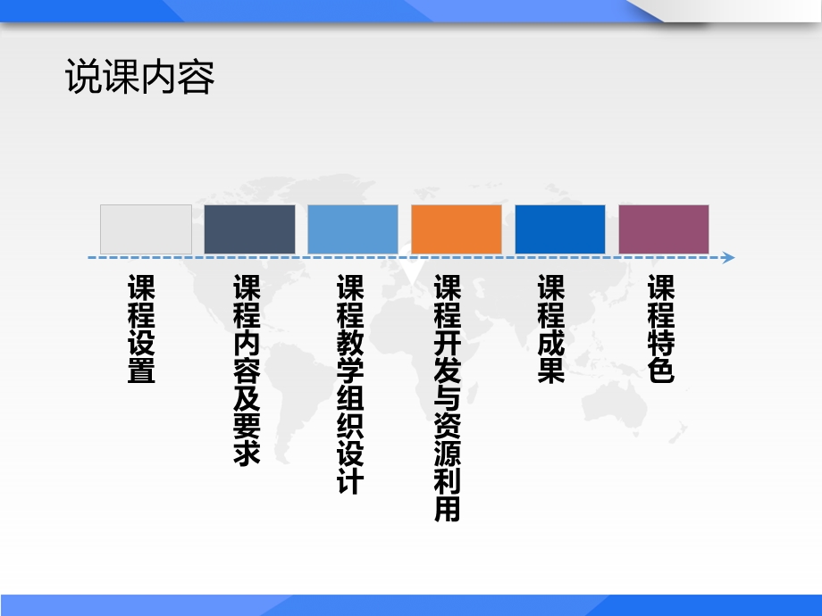 工程项目管理说课课件.ppt_第2页