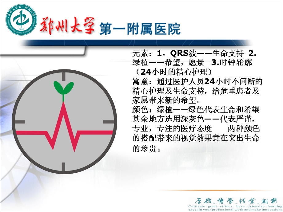 汇报用提高约束具规范使用率课件.pptx_第3页