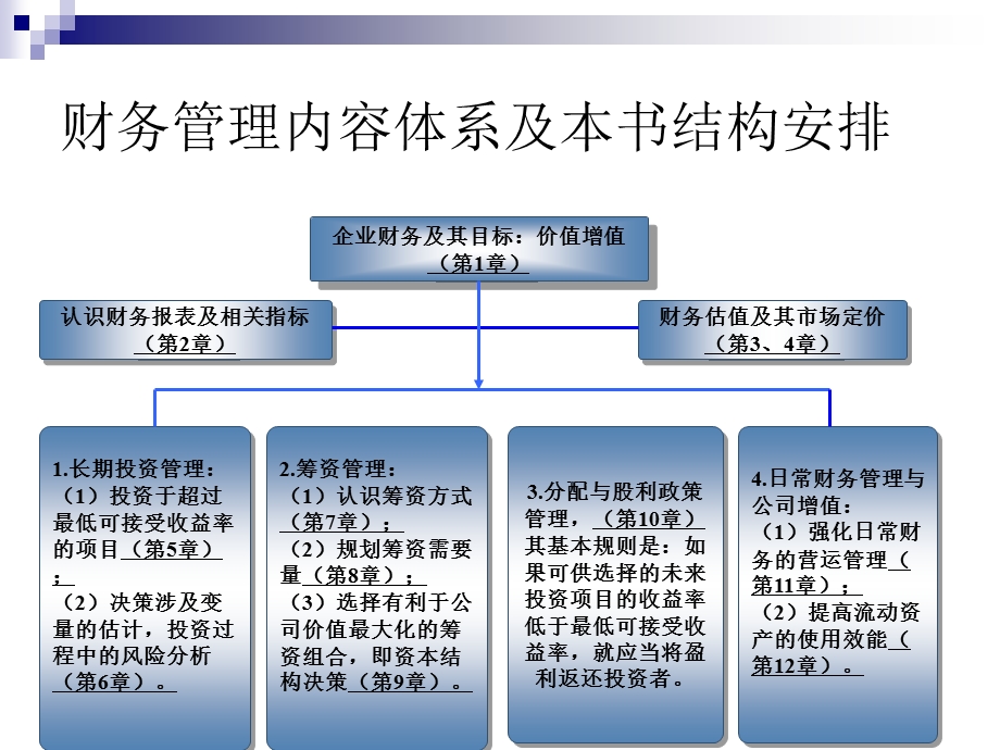 生产运作第一章课件.ppt_第2页