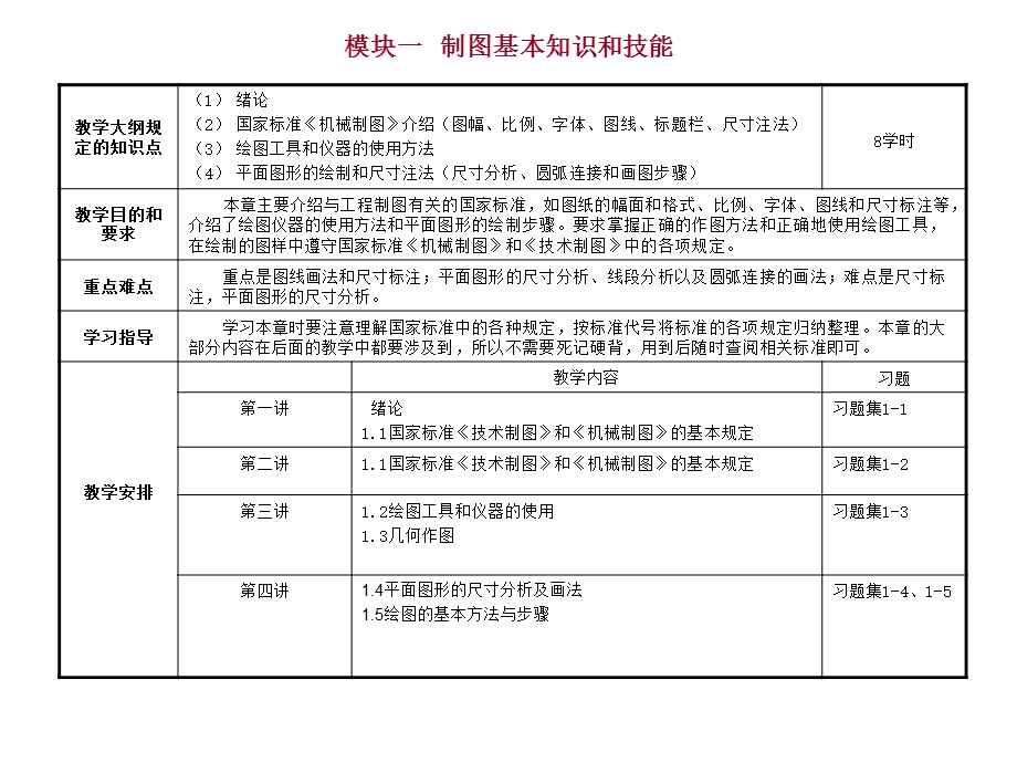 机械制图模块一课件.ppt_第1页