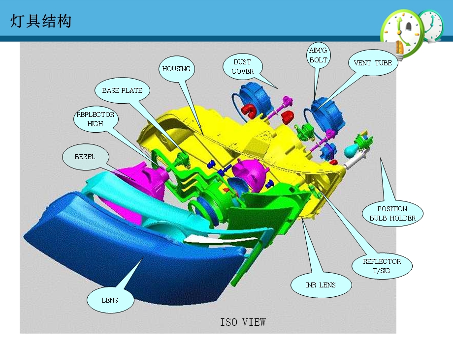 灯具制造工艺介绍课件.ppt_第2页