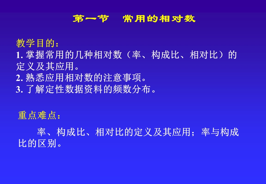 常用相对数 教学比武课件.ppt_第2页