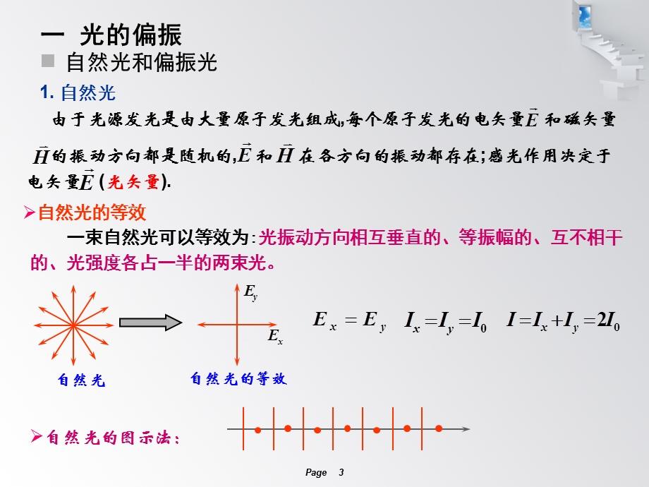 液晶空间光调制器相位调制特性研究综述课件.ppt_第3页