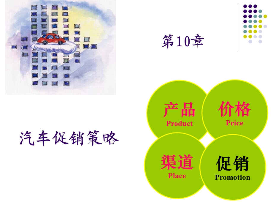 汽车促销策略课件.ppt_第2页