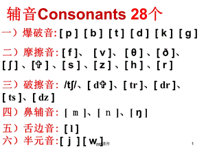 爆破音摩擦音和破擦音课件.ppt