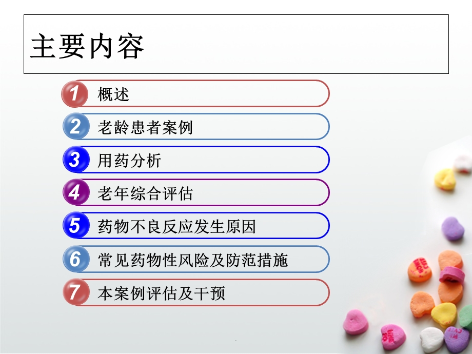 老年患者用药管理课件.ppt_第2页