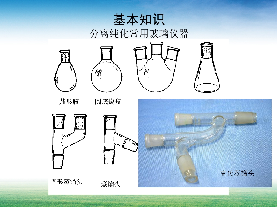 有机合成的纯化与分离课件.ppt_第3页